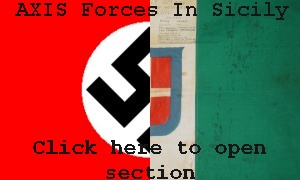 Axis forces