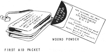 First Aid Pack